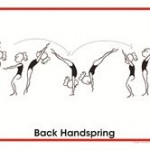 BackHandSpring